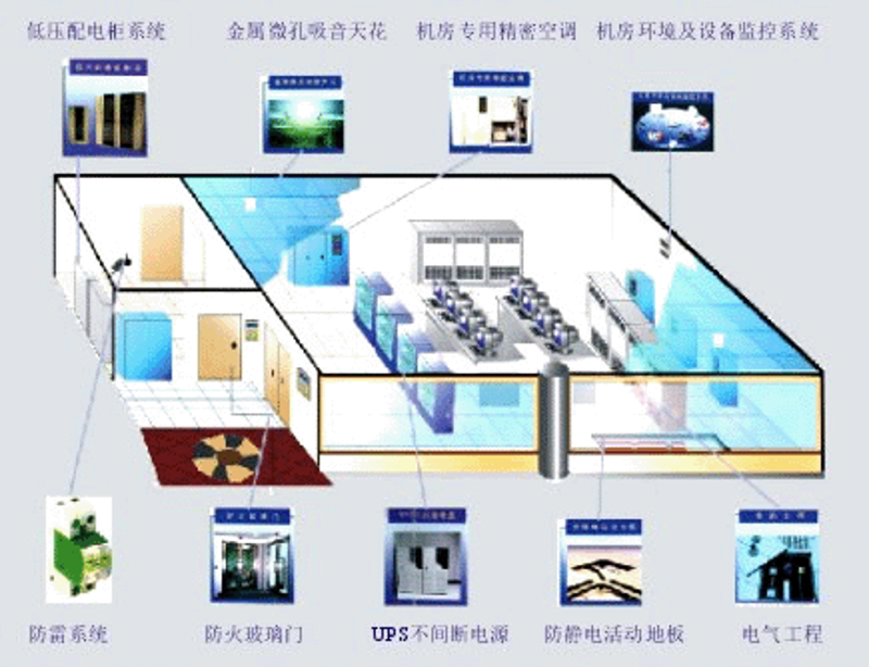 软件定制开发：企业数字化转型的得力助手